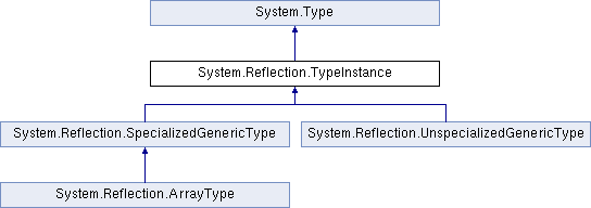 System reflection. Брок протокол. броке протокол. torch dataset. system reflection flash boot.